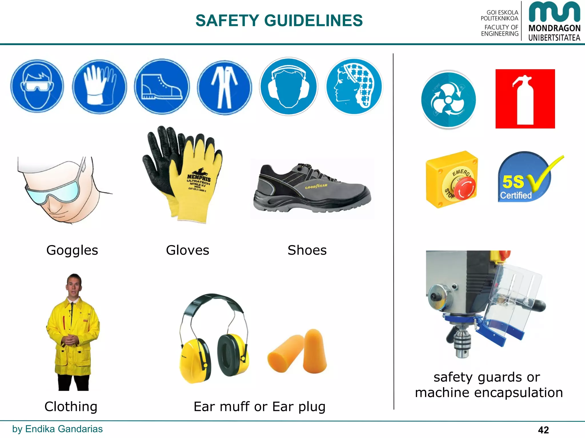 42by Endika Gandarias
Goggles
safety guards or
machine encapsulation
Ear muff or Ear plug
Gloves
Clothing
Shoes
SAFETY GUIDELINES
 