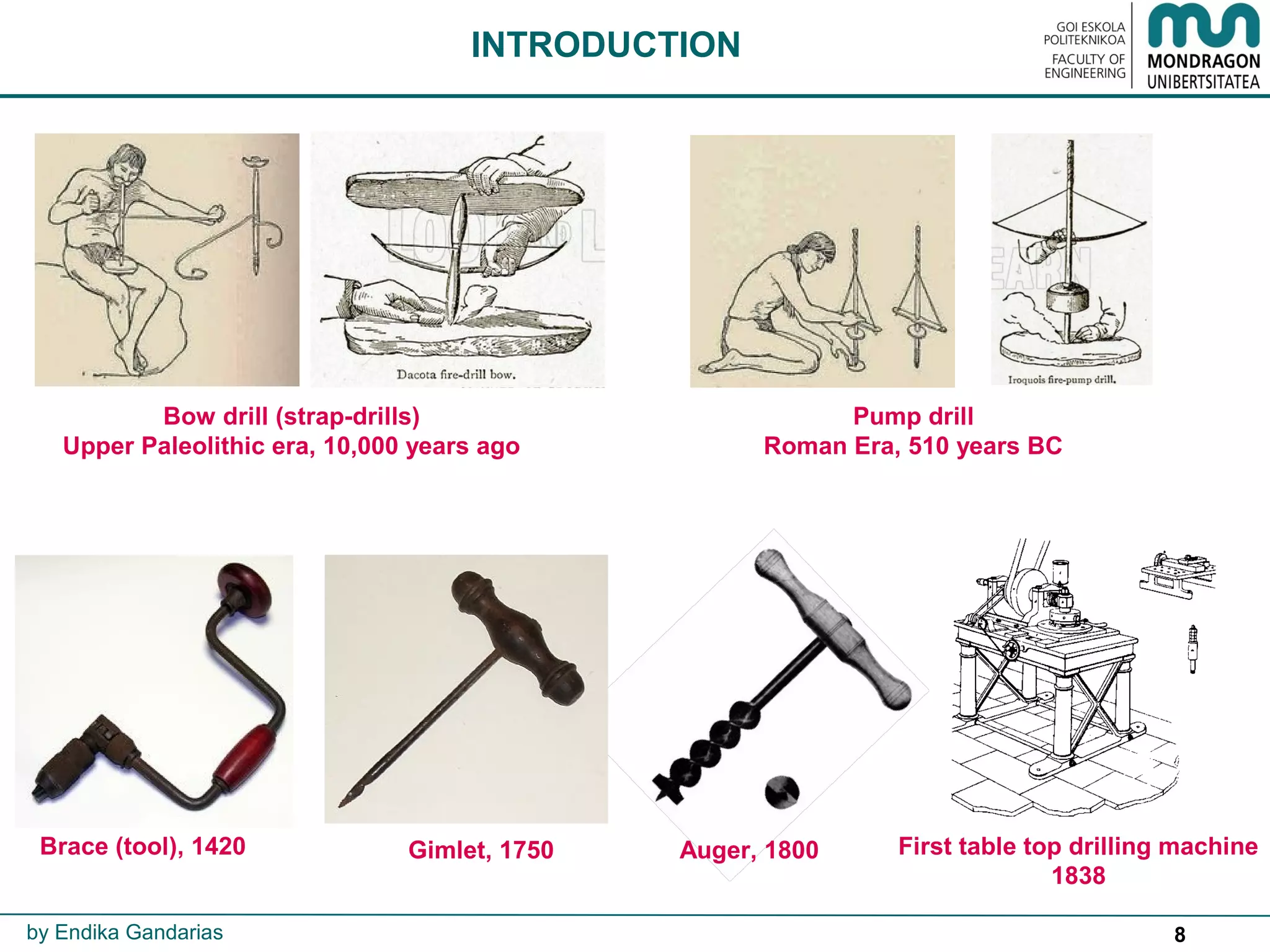 8
INTRODUCTION
Brace (tool), 1420
Bow drill (strap-drills)
Upper Paleolithic era, 10,000 years ago
First table top drilling machine
1838
Pump drill
Roman Era, 510 years BC
Gimlet, 1750 Auger, 1800
by Endika Gandarias
 