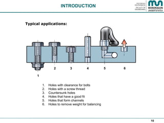 10
INTRODUCTION
Typical applications:
1. Holes with clearance for bolts
2. Holes with a screw thread
3. Countersunk holes
4. Holes that have a good fit
5. Holes that form channels
6. Holes to remove weight for balancing
1
2 3 4 5 6
 