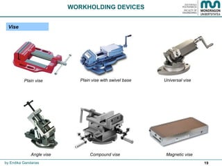 19
Plain vise Plain vise with swivel base Universal vise
Angle vise Compound vise
WORKHOLDING DEVICES
Vise
by Endika Gandarias
Magnetic vise
 