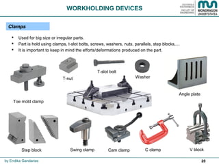 20
Clamps
 Used for big size or irregular parts.
 Part is hold using clamps, t-slot bolts, screws, washers, nuts, parallels, step blocks,…
 It is important to keep in mind the efforts/deformations produced on the part.
by Endika Gandarias
WORKHOLDING DEVICES
Step block
Toe mold clamp
Angle plate
Cam clamp
Washer
C clamp V blockSwing clamp
T-nut
T-slot bolt
 