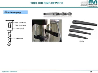 26
Direct clamping
TOOLHOLDING DEVICES
by Endika Gandarias
Drifts
 