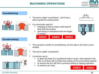35
Counterboring
Countersinking
MACHINING OPERATIONS
 The tool is called “counterbore”, and it has a
pilot to guide the cutting action.
 It is commonly used for:
 enlarging a hole to make a bolt head fit
flush with the surface.
 spot facing in workpieces that are forged
or casted.
 This process is similar to counterboring, but the step in the hole is cone-
shaped.
 The tool is called “countersink”.
 A common use is:
 to allow the head of a countersunk bolt or screw, when placed in the
hole, to sit flush with or below the surface of the surrounding material.
 to remove the burr left from a previous drilling or tapping operation.
 to enhance pin entry.
by Endika Gandarias
VIDEOVIDEO
VIDEO
VIDEO
VIDEO
 
