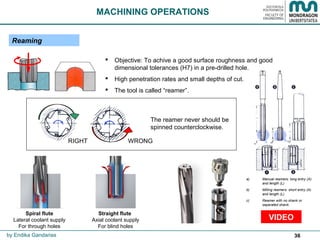 36
a) Manual reamers: long entry (A)
and length (L)
b) Milling reamers: short entry (A)
and length (L)
c) Reamer with no shank or
separated shank.
VIDEO
MACHINING OPERATIONS
The reamer never should be
spinned counterclockwise.
Reaming
​
Straight flute
Axial coolant supply​
For blind holes
Spiral flute
Lateral coolant supply​
For through holes
by Endika Gandarias
RIGHT WRONG
 Objective: To achive a good surface roughness and good
dimensional tolerances (H7) in a pre-drilled hole.
 High penetration rates and small depths of cut.
 The tool is called “reamer”.
 