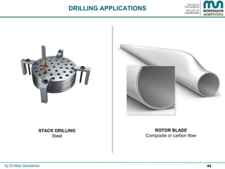 44
STACK DRILLING
Steel
DRILLING APPLICATIONS
by Endika Gandarias
ROTOR BLADE
Composite or carbon fiber
 