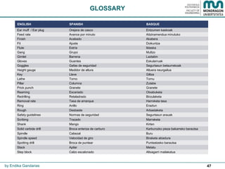 47
GLOSSARY
by Endika Gandarias
ENGLISH SPANISH BASQUE
Ear muff / Ear plug Orejera de casco Entzumen kaskoak
Feed rate Avance por minuto Aitzinamendua minutuko
Finish Acabado Akabera
Fit Ajuste Doikuntza
Flute Estría Ildaska
Gang Grupo Multzo
Gimlet Barrena Laztabin
Gloves Guantes Eskularruak
Goggles Gafas de seguridad Segurtasun betaurrekoak
Height gauge Medidor de altura Altuera neurgailua
Key Llave Giltza
Lathe Torno Tornu
Pillar Columna Zutabe
Prick punch Granete Granete
Reaming Escariado Otxabuketa
Redrilling Retaladrado Birzulaketa
Removal rate Tasa de arranque Harroketa tasa
Ring Anillo Eraztun
Rough Desbaste Arbastaketa
Safety guidelines Normas de seguridad Segurtasun arauak
Scribing Trazado Marraketa
Shank Mango Kirten
Solid carbide drill Broca enteriza de carburo Karburozko pieza bakarreko barautsa
Spindle Cabezal Buru
Spindle speed Velocidad de giro Biraketa abiadura
Spotting drill Broca de puntear Punteatzeko barautsa
Stack Apilar Metatu
Step block Calzo escalonado Altxagarri mailakatua
 