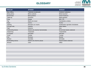 48
GLOSSARY
by Endika Gandarias
ENGLISH SPANISH BASQUE
Step drilling Taladrado escalonado Zulaketa mailakatua
Swing clamp Brida oscilante Brida kulunkari
Swivel base Base giratoria Oinarri birakorra
Table top Escritorio Mahai gaineko
Tang Espiga Mihi / Ziri
Tap Macho de roscar Hariztatzeko ardatza
Taper Cónico Koniko
Tapping Roscado con macho Ardatzarekin egindako hariztaketa
Through hole Pasante Aldez aldeko
Tight Estrecho Estu
Toolhonding device Sistema de amarrar herramientas Erramintak lotzeko sistemak
Trepanning Trepanado Trepanaketa
Try square Escuadra Eskuaira
Turret Torreta Torreta
Vise Mordaza Baraila
Washer Arandela Zirrindola
Workholding device Sistema de amarrar piezas Piezak lotzeko sistemak
Wrench Llave Giltza
 