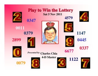 Play to Win the Lottery
                          Sat 5 Nov 2011
                                           4579
         0347
  0011
      0379                                        1147
2899                                              0445
                                                    0337
         Presented by:
                         Charles Chia
                                           6677
                          4-D Master
                                             1122
  0079
 