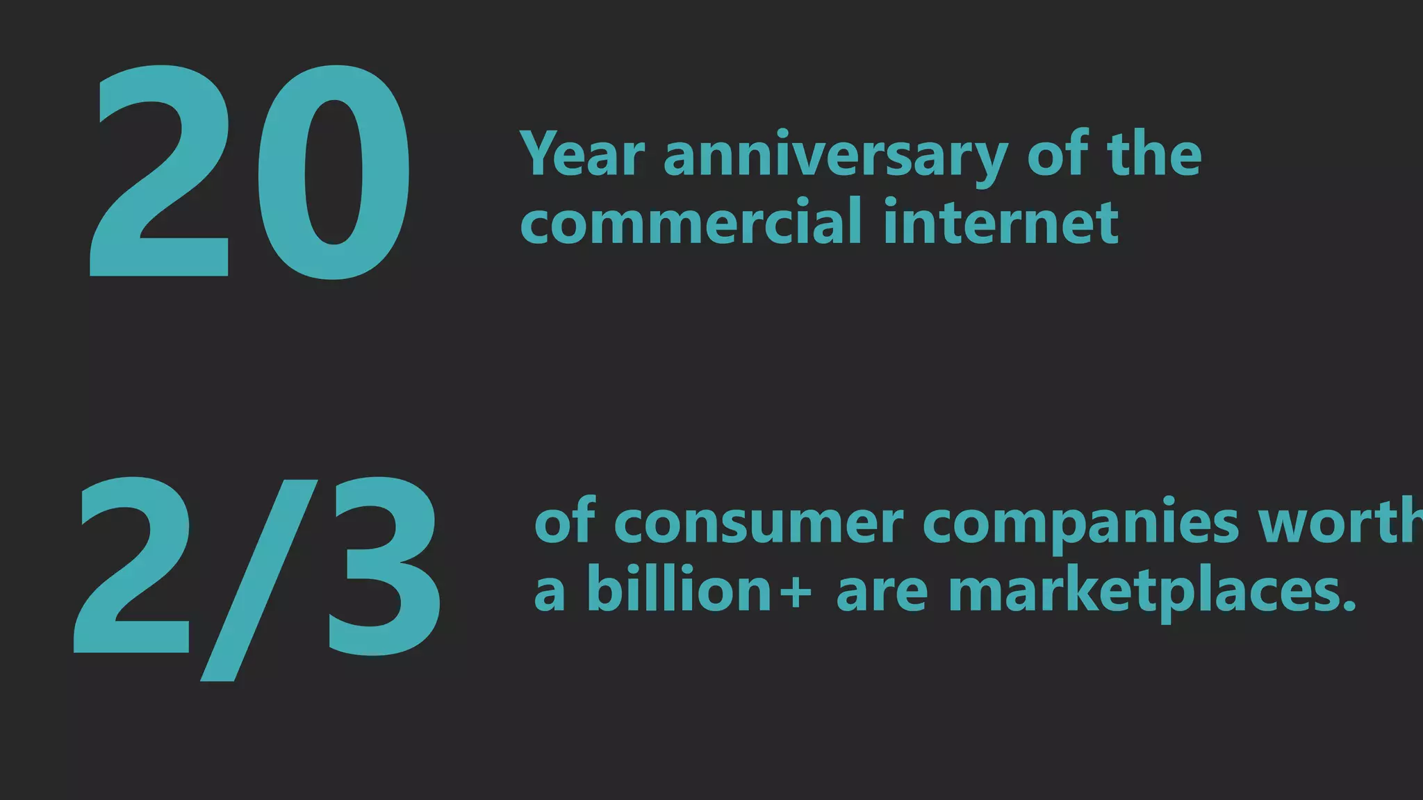 2/3
20 Year anniversary of the
commercial internet
of consumer companies worth
a billion+ are marketplaces.