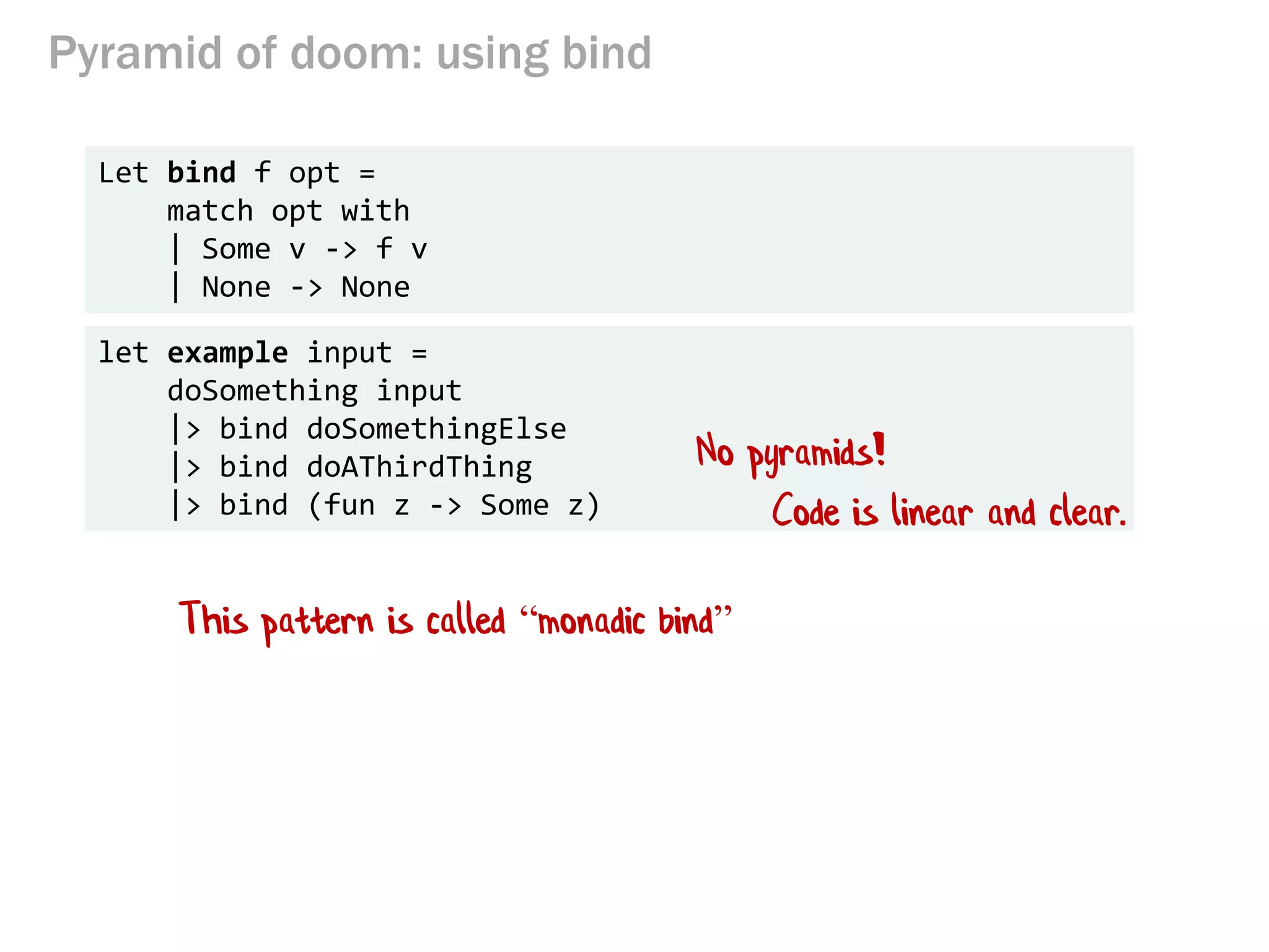 let example input =
doSomething input
|> bind doSomethingElse
|> bind doAThirdThing
|> bind (fun z -> Some z)
Pyramid of doom: using bind
Let bind f opt =
match opt with
| Some v -> f v
| None -> None
No pyramids!
Code is linear and clear.
This pattern is called “monadic bind”
 