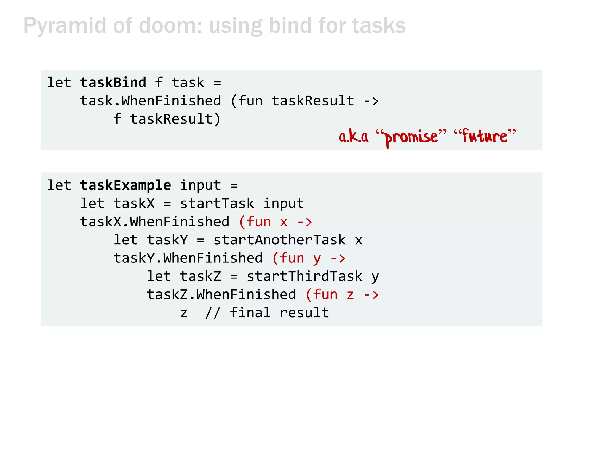 Pyramid of doom: using bind for tasks
let taskBind f task =
task.WhenFinished (fun taskResult ->
f taskResult)
let taskExample input =
let taskX = startTask input
taskX.WhenFinished (fun x ->
let taskY = startAnotherTask x
taskY.WhenFinished (fun y ->
let taskZ = startThirdTask y
taskZ.WhenFinished (fun z ->
z // final result
a.k.a “promise” “future”
 