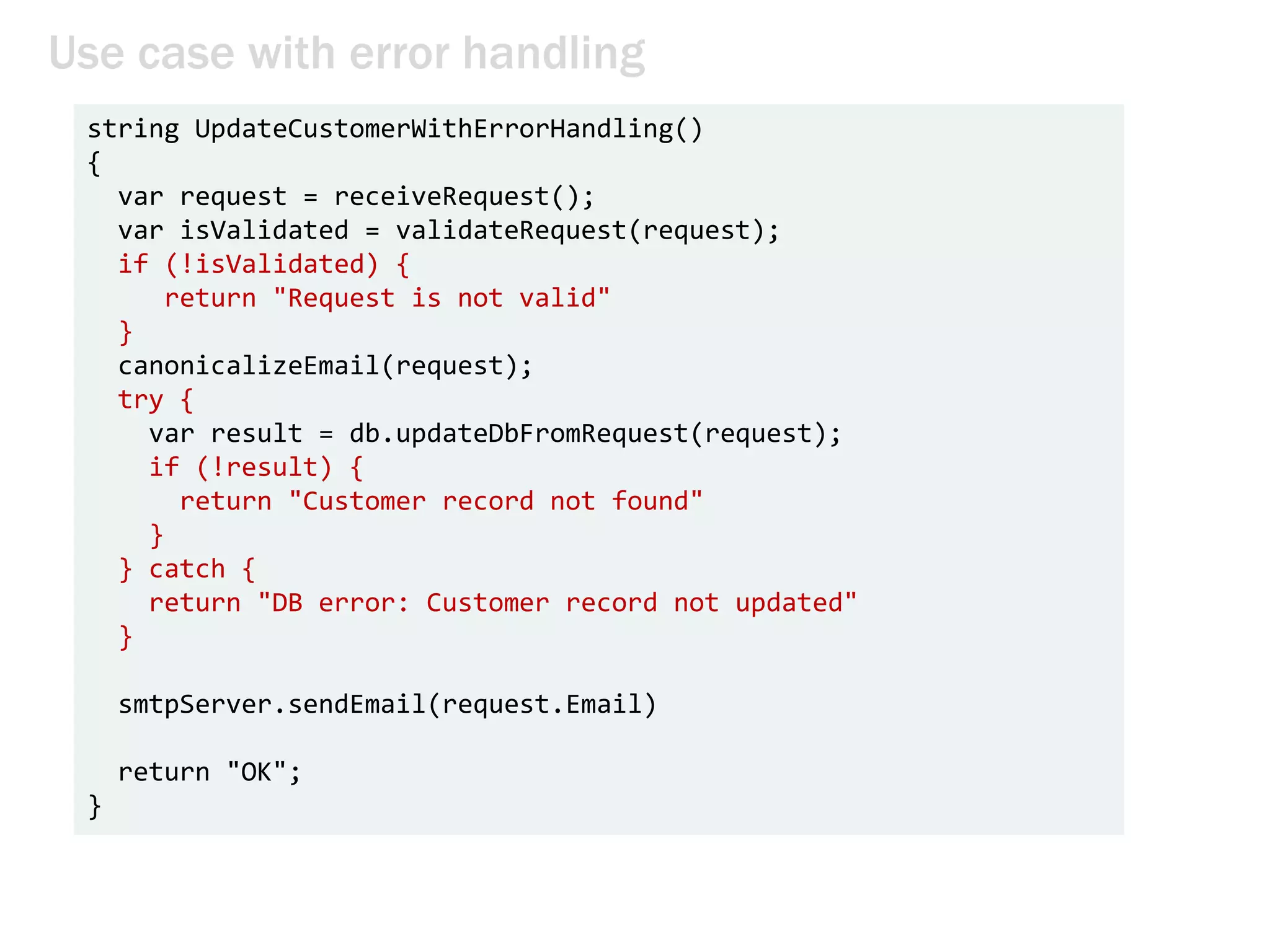 Use case with error handling
string UpdateCustomerWithErrorHandling()
{
var request = receiveRequest();
var isValidated = validateRequest(request);
if (!isValidated) {
return "Request is not valid"
}
canonicalizeEmail(request);
try {
var result = db.updateDbFromRequest(request);
if (!result) {
return "Customer record not found"
}
} catch {
return "DB error: Customer record not updated"
}
smtpServer.sendEmail(request.Email)
return "OK";
}
 