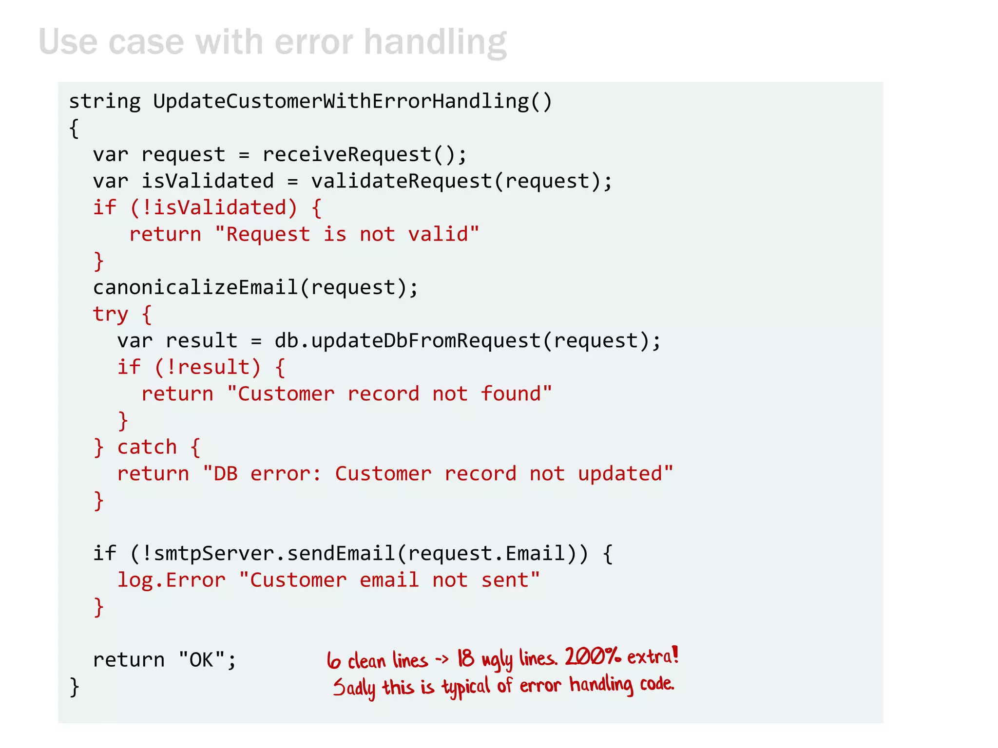 Use case with error handling
string UpdateCustomerWithErrorHandling()
{
var request = receiveRequest();
var isValidated = validateRequest(request);
if (!isValidated) {
return "Request is not valid"
}
canonicalizeEmail(request);
try {
var result = db.updateDbFromRequest(request);
if (!result) {
return "Customer record not found"
}
} catch {
return "DB error: Customer record not updated"
}
if (!smtpServer.sendEmail(request.Email)) {
log.Error "Customer email not sent"
}
return "OK";
}
 