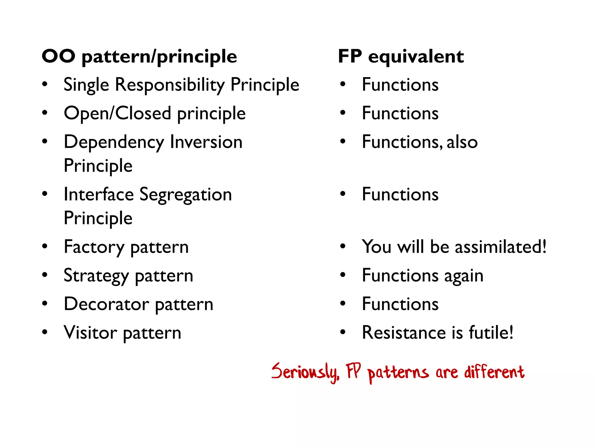 • Single Responsibility Principle
• Open/Closed principle
• Dependency Inversion
Principle
• Interface Segregation
Principle
• Factory pattern
• Strategy pattern
• Decorator pattern
• Visitor pattern
• Functions
• Functions
• Functions, also
• Functions
• You will be assimilated!
• Functions again
• Functions
• Resistance is futile!
OO pattern/principle FP equivalent
Seriously, FP patterns are different
 