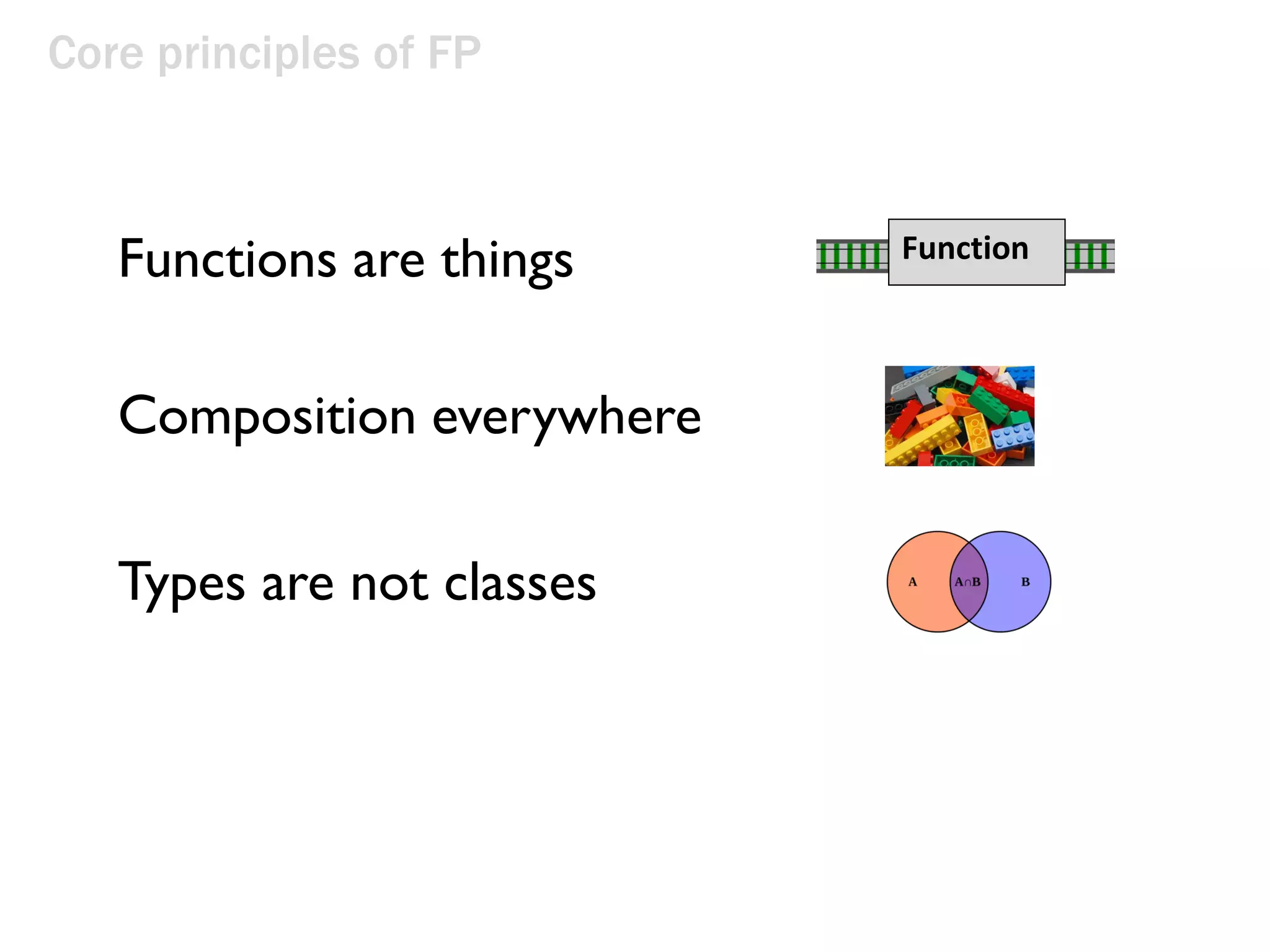 Core principles of FP
Function
Types are not classes
Functions are things
Composition everywhere
 