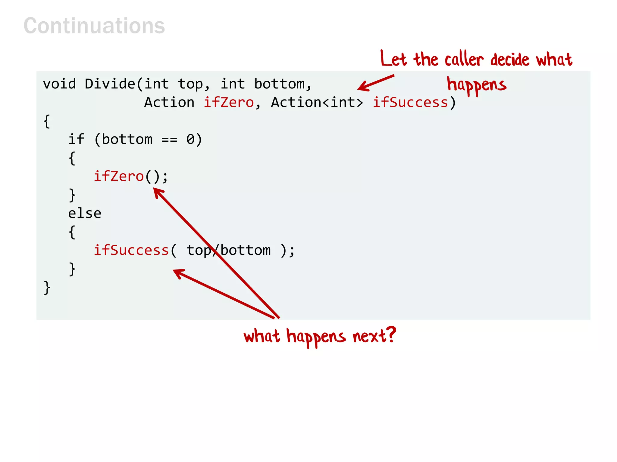 Continuations
void Divide(int top, int bottom,
Action ifZero, Action<int> ifSuccess)
{
if (bottom == 0)
{
ifZero();
}
else
{
ifSuccess( top/bottom );
}
}
Let the caller decide what
happens
what happens next?
 