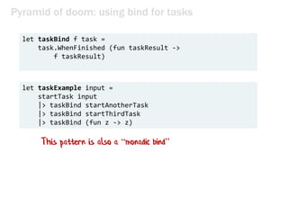 Pyramid of doom: using bind for tasks
let taskBind f task =
task.WhenFinished (fun taskResult ->
f taskResult)
let taskExa...