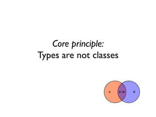 Core principle:
Types are not classes
 