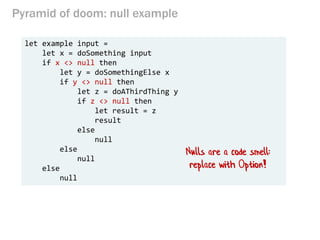Pyramid of doom: null example
let example input =
let x = doSomething input
if x <> null then
let y = doSomethingElse x
if...