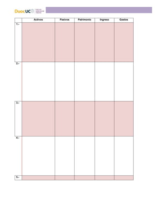 Activos Pasivos Patrimonio Ingreso Gastos
1.-
2.-
3.-
4.-
5.-
 