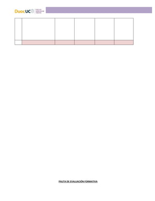 PAUTA DE EVALUACIÓN FORMATIVA
 