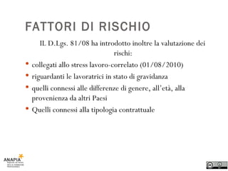 FATTORI DI RISCHIO IL D.Lgs. 81/08 ha introdotto inoltre la valutazione dei rischi: collegati allo stress lavoro-correlato (01/08/2010) riguardanti le lavoratrici in stato di gravidanza quelli connessi alle differenze di genere, all’età, alla provenienza da altri Paesi Quelli connessi alla tipologia contrattuale 
