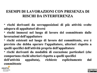 ESEMPI DI LAVORAZIONI CON PRESENZA DI RISCHI DA INTERFERENZA rischi derivanti da sovrapposizioni di più attività svolte adopera di appaltatori diversi rischi immessi nel luogo di lavoro del committente dalle lavorazioni dell'appaltatore rischi esistenti nel luogo di lavoro del committente, ove è previsto che debba operare l'appaltatore, ulteriori rispetto a quelli specifici dell'attività propria dell'appaltatore rischi derivanti da modalità di esecuzione particolari (che comportano rischi ulteriori rispetto a quelli specifici dell'attività appaltata), richieste esplicitamente dal committente 