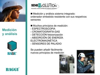 Medición 
y análisis 
 Medición y análisis sistema integrado: 
ordenador embebido resistente con sus respetivos sensores 
 Muchos principios de medición: 
- ESPECTROSCOPIA 
- CROMATOGRAFÍA GAS 
- DETECCIÓN fotoionización 
- ABSORCIÓN DE ENERGÍA ELECTROMAGNÉTICA 
- SENSORES DE PALADIO 
Se pueden añadir fácilmente 
nuevos principios de medición 
 