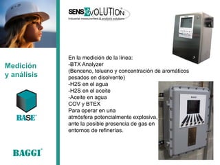 Medición 
y análisis 
En la medición de la línea: 
-BTX Analyzer 
(Benceno, tolueno y concentración de aromáticos pesados en disolvente) 
-H2S en el agua 
-H2S en el aceite 
-Aceite en agua 
COV y BTEX 
Para operar en una 
atmósfera potencialmente explosiva, debido a la 
ante la posible presencia de gas en 
entornos de refinerías.  