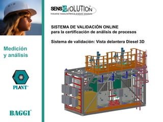 SISTEMA DE VALIDACIÓN ONLINE 
para la certificación de análisis de procesos 
Sistema de validación: Vista delantera Diesel 3D 
Medición 
y análisis  