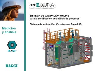SISTEMA DE VALIDACIÓN ONLINE 
para la certificación de análisis de procesos 
Sistema de validación: Vista trasera Diesel 3D 
Medición 
y análisis  