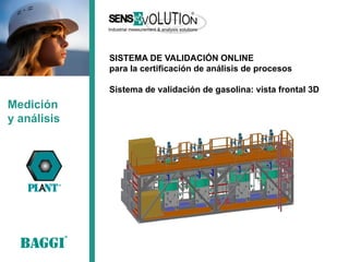 SISTEMA DE VALIDACIÓN ONLINE 
para la certificación de análisis de procesos 
Sistema de validación de gasolina: vista frontal 3D 
Medición 
y análisis  