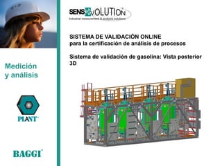 SISTEMA DE VALIDACIÓN ONLINE para la certificación de análisis de procesos Sistema de validación de gasolina: Vista posterior 3D 
Medición 
y análisis  