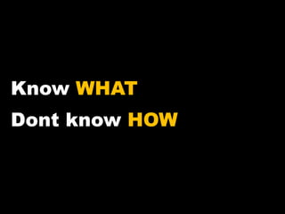 Know WHAT
Dont know HOW
 