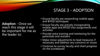 STAGE 3 - ADOPTION
Adoption - Once we
reach this stage it will
be important for me as
the leader to:
• Ensure faculty are researching mobile apps
and BYOD techniques
• Ensure faculty are actively incorporating
mobile apps and BYOD into assignments and
activities
• Provide extra training and mentoring for the
potentials and resisters
• Make minor adjustments to lead measures if
necessary and address any concerns or issues
• Continue to survey faculty and chart progress
on the scoreboard
 