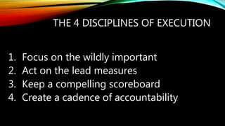 THE 4 DISCIPLINES OF EXECUTION
1. Focus on the wildly important
2. Act on the lead measures
3. Keep a compelling scoreboard
4. Create a cadence of accountability
 