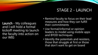 STAGE 2 - LAUNCH
Launch - My colleagues
and I will hold a formal
kickoff meeting to launch
the faculty into action on
our WIG
• Remind faculty to focus on their lead
measures and how they can fulfill
their commitments
• Use formal/informal or opinion
leaders to model using mobile apps
and BYOD techniques
• Identify the potentials and resisters,
those that struggle at first or those
that don't want to get on board
 