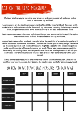 SNC 2015 | 4DX Handout | PDF