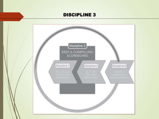materi tentang 4dx_resume_on_presentation_ppt.ppt