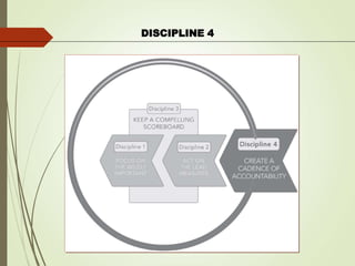 materi tentang 4dx_resume_on_presentation_ppt.ppt