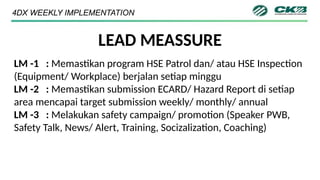 4DX WEEKLY SPM WEEK 1 - 04.2024.(safety) | PPTX