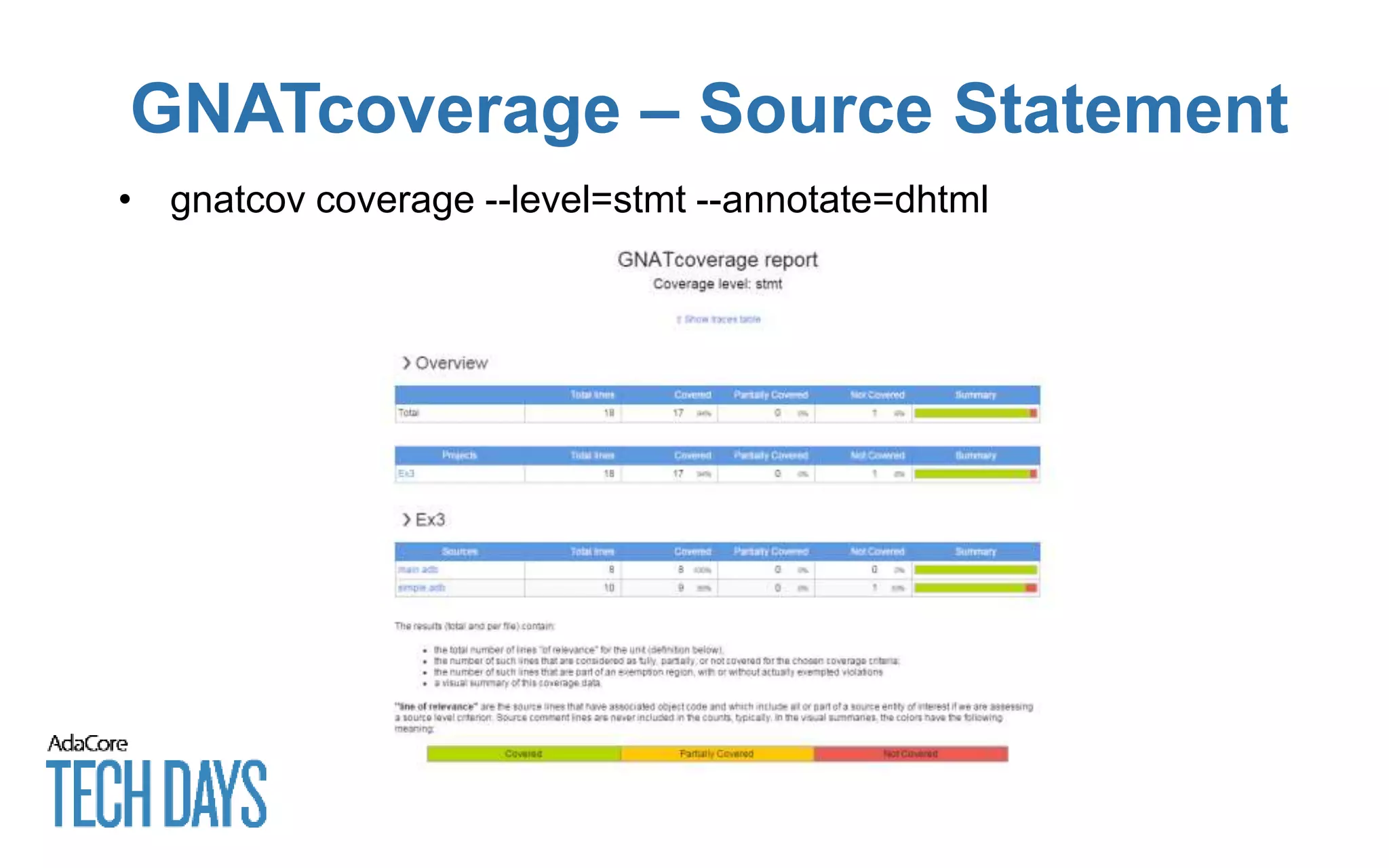 GNATcoverage – Source Statement
• gnatcov coverage --level=stmt --annotate=dhtml
 