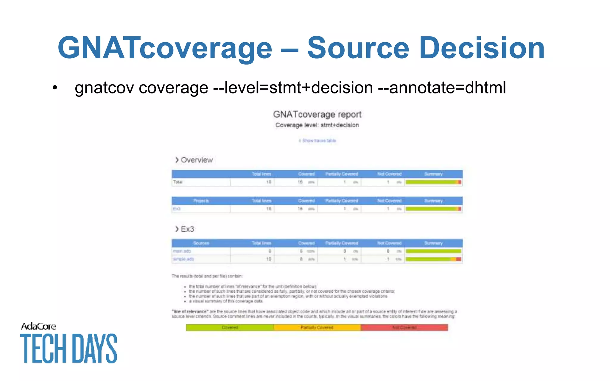 GNATcoverage – Source Decision
• gnatcov coverage --level=stmt+decision --annotate=dhtml
 