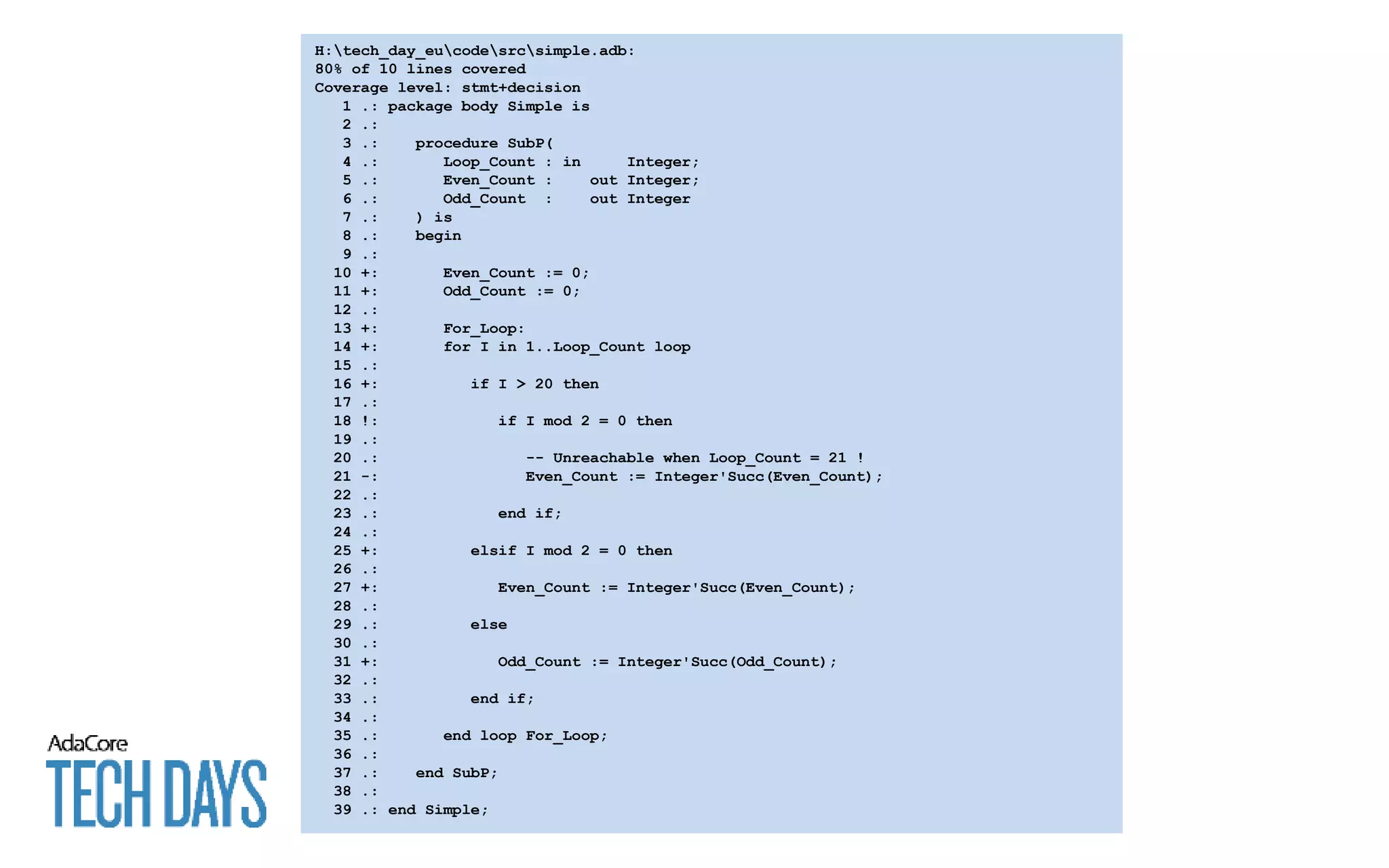 H:tech_day_eucodesrcsimple.adb:
80% of 10 lines covered
Coverage level: stmt+decision
1 .: package body Simple is
2 .:
3 .: procedure SubP(
4 .: Loop_Count : in Integer;
5 .: Even_Count : out Integer;
6 .: Odd_Count : out Integer
7 .: ) is
8 .: begin
9 .:
10 +: Even_Count := 0;
11 +: Odd_Count := 0;
12 .:
13 +: For_Loop:
14 +: for I in 1..Loop_Count loop
15 .:
16 +: if I > 20 then
17 .:
18 !: if I mod 2 = 0 then
19 .:
20 .: -- Unreachable when Loop_Count = 21 !
21 -: Even_Count := Integer'Succ(Even_Count);
22 .:
23 .: end if;
24 .:
25 +: elsif I mod 2 = 0 then
26 .:
27 +: Even_Count := Integer'Succ(Even_Count);
28 .:
29 .: else
30 .:
31 +: Odd_Count := Integer'Succ(Odd_Count);
32 .:
33 .: end if;
34 .:
35 .: end loop For_Loop;
36 .:
37 .: end SubP;
38 .:
39 .: end Simple;
 