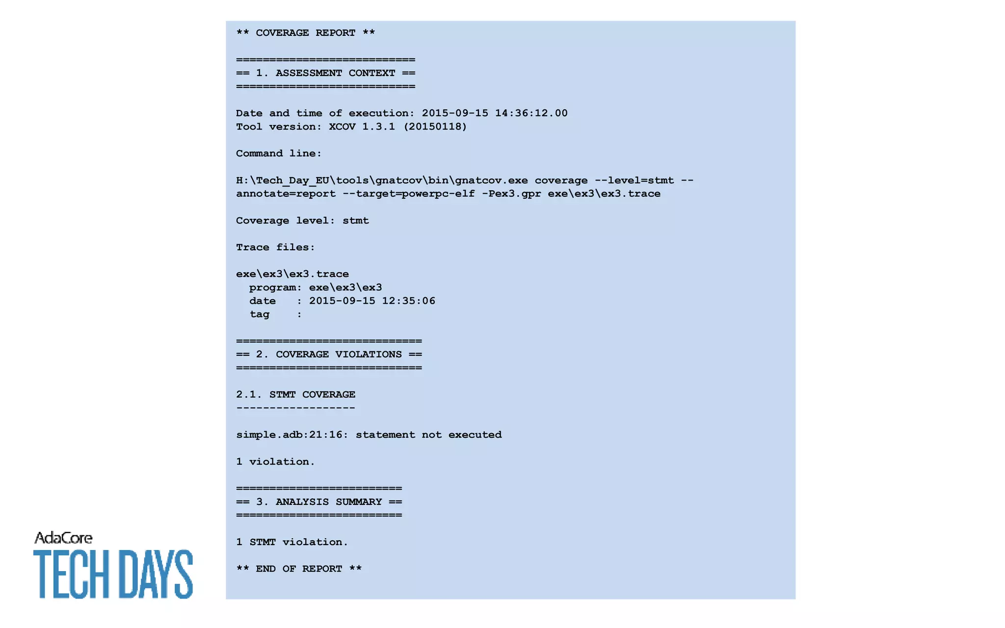** COVERAGE REPORT **
===========================
== 1. ASSESSMENT CONTEXT ==
===========================
Date and time of execution: 2015-09-15 14:36:12.00
Tool version: XCOV 1.3.1 (20150118)
Command line:
H:Tech_Day_EUtoolsgnatcovbingnatcov.exe coverage --level=stmt --
annotate=report --target=powerpc-elf -Pex3.gpr exeex3ex3.trace
Coverage level: stmt
Trace files:
exeex3ex3.trace
program: exeex3ex3
date : 2015-09-15 12:35:06
tag :
============================
== 2. COVERAGE VIOLATIONS ==
============================
2.1. STMT COVERAGE
------------------
simple.adb:21:16: statement not executed
1 violation.
=========================
== 3. ANALYSIS SUMMARY ==
=========================
1 STMT violation.
** END OF REPORT **
 