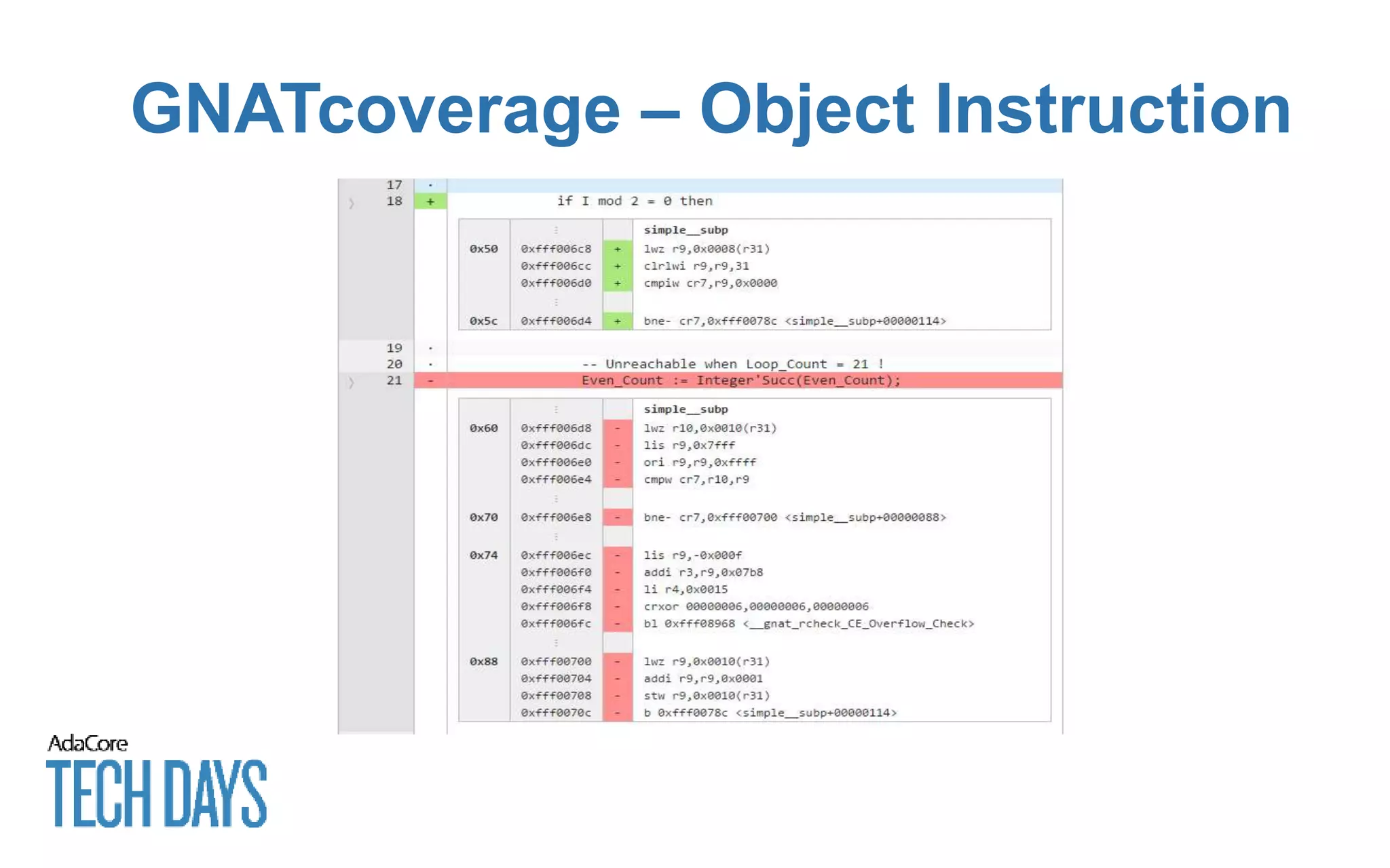 GNATcoverage – Object Instruction
 