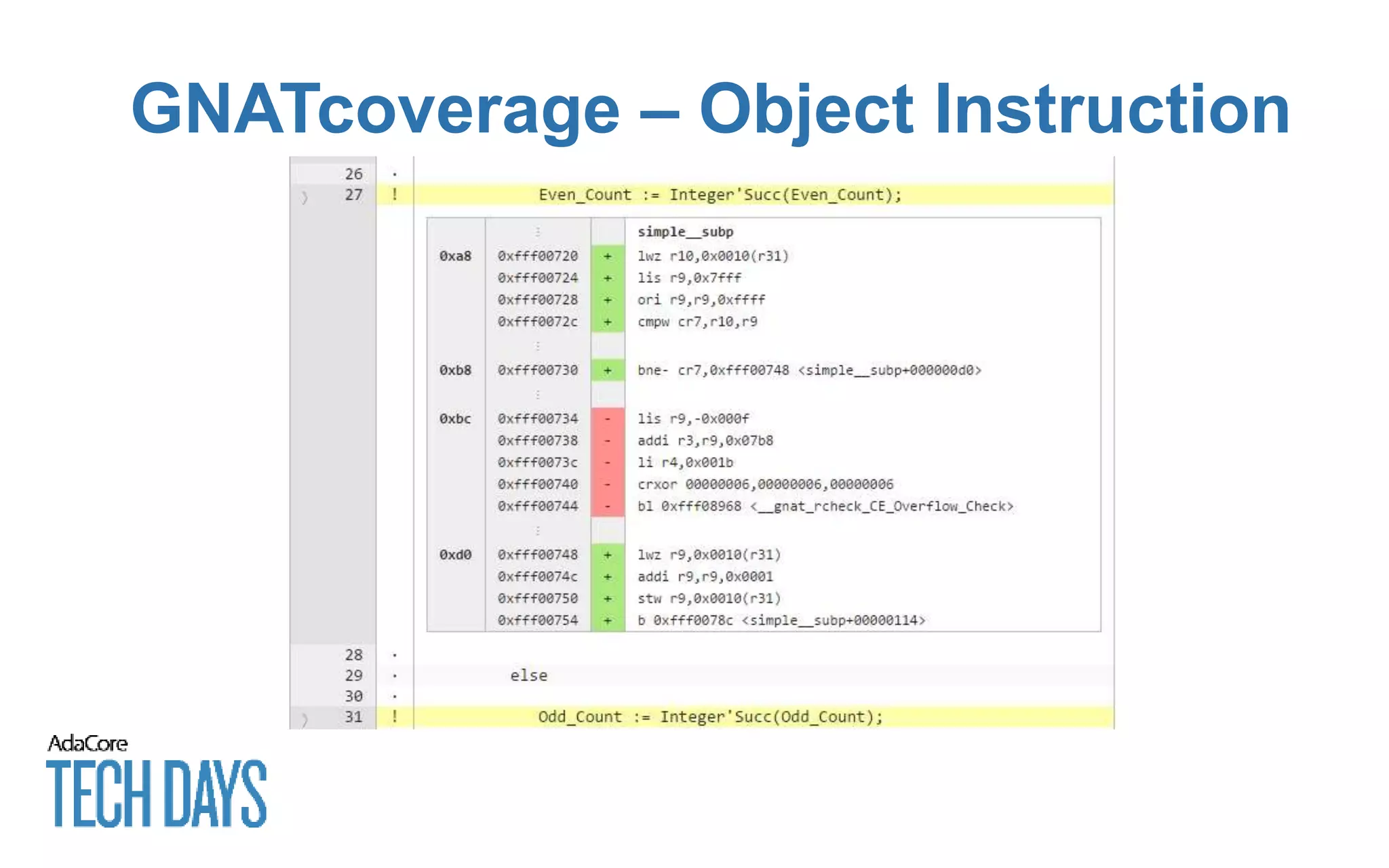 GNATcoverage – Object Instruction
 
