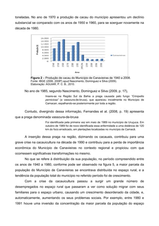 toneladas. No ano de 1970 a produção de cacau do município apresentou um declínio
substancial se comparado com os anos de 1950 e 1960, para se soerguer novamente na
década de 1980.




          Figura 2 – Produção de cacau do Município de Canavieiras de 1940 a 2008.
          Fonte: IBGE (2006, 2008ª) apud Nascimento, Dominguez e Silva (2009).
          Elaboração: AGUIAR, P. C. B., 2010.

      No ano de 1985, segundo Nascimento, Dominguez e Silva (2009, p. 17),
                     Insere-se na Região Sul da Bahia a praga causada pelo fungo “Crinipellis
                     perniciosa” (a vassoura-de-bruxa), que apareceu inicialmente no Município de
                     Camacan, espalhando-se posteriormente por toda a região.


      Contudo, divergindo dessa informação, Fernandes et al. (2008, p. 19) apresenta
que a praga denominada vassoura-de-bruxa
                     Foi identificada pela primeira vez em maio de 1989 no município de Uruçuca. Em
                     outubro de 1989 foi de novo identificada essa enfermidade a uma distância de 120
                     km do foco erradicado, em plantações localizadas no município de Camacã.

      A inserção dessa praga na região, dizimando os cacauais, contribuiu para uma
grave crise na cacauicultura na década de 1990 e contribuiu para a perda de importância
econômica do Município de Canavieiras no contexto regional e propiciou com que
ocorressem significativas transformações no mesmo.
      No que se refere à distribuição da sua população, no período compreendido entre
os anos de 1940 a 1980, conforme pode ser observado na figura 5, a maior parcela da
população do Município de Canavieiras se encontrava distribuída no espaço rural, e a
tendência da população total do município no referido período foi de crescimento.
      Com a crise da cacauicultura passou a surgir um grande número de
desempregados no espaço rural que passaram a ver como solução migrar com seus
familiares para o espaço urbano, causando um crescimento desordenado da cidade, e,
automaticamente, aumentando os seus problemas sociais. Por exemplo, entre 1980 e
1991 houve uma inversão da concentração da maior parcela da população do espaço
 
