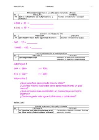 MATEMÁTICAS                              4° PRIMARIA                                               -3-



                Multiplicaciones por más de una cifra (ceros intercalados y finales)
ID                       PREGUNTA                                          CRITERIO
 708 Coloca verticalmente las multiplicaciones y           Realizar correctamente 1 operación
     multiplica

4.805 x 56 = __________________
6.980 x 79 = __________________

                                 Divisiones por más de una cifra
ID                        PREGUNTA                                         CRITERIO
 709 Calcula el resultado de las siguientes divisiones        Realizar correctamente las dos

342 : 12 = ________

15.059 : 453 = ________

                          Cálculo por estimación de la multiplicación
ID                    PREGUNTA                                         CRITERIO
 711 Calcula por estimación                           Alternativa 1: Realizar 1 correctamente
                                                      Alternativa 2: Realizar 2 correctamente

Alternativa 1
501 x 589=                      (+/- 100)

612 x 932 =                     (+/- 200)
Alternativa 2
       ¿Qué superficie aproximada tiene tu clase?
       ¿Cuántos metros cuadrados tiene aproximadamente un piso
       normal?
       ¿Qué consume más electricidad: un microondas o un horno
       eléctrico?
       ¿Cómo se gasta más agua duchándose o bañándose?

PROBLEMAS

                        Calcular el perímetro de un polígono regular
ID                    PREGUNTA                                       CRITERIO
 712 Un campo de trigo mide 30 metros de largo       Planteamiento correcto (fórmula y dibujo) y
     por 15 de ancho ¿Cuánto mide su perímetro? resolución correcta
 