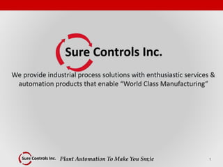 Plant Automation To Make You Sm;)e 1
We provide industrial process solutions with enthusiastic services &
automation products that enable “World Class Manufacturing”
 